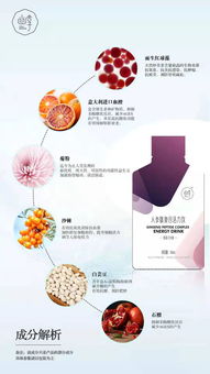 【幽享人參肽復(fù)合活力飲多少錢一盒?人參肽復(fù)合活力飲會員價(jià)是多少錢?】-